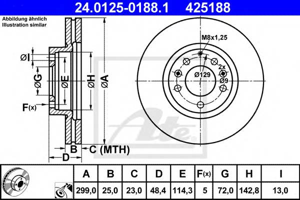 ATE 24.0125-0188.1 Гальмівний диск ATE 24.0125-0188.1 Гальмівний диск