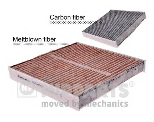 NIPPARTS N1341033 Фильтр, воздух во внутренно