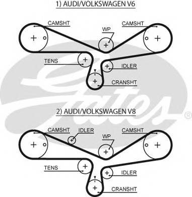 GATES 5493XS Ремень ГРМ