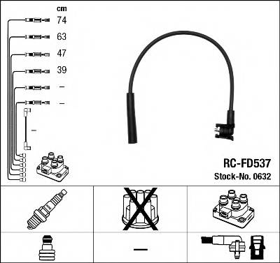 NGK 0632 Комплект проводов зажигани