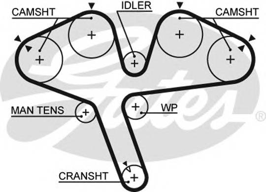 GATES 5376XS Ремень ГРМ