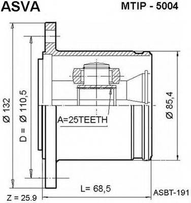 ASVA MTIP5004 ШРУС ВНУТРЕННИЙ ПРАВЫЙ 25x110....