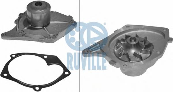 RUVILLE 65505 Водяной насос