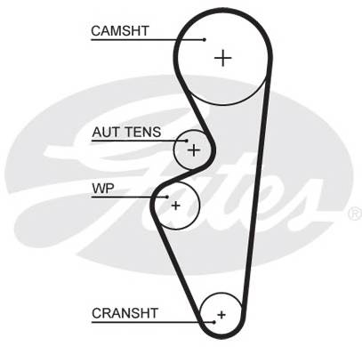 GATES 5670XS Ремень ГРМ