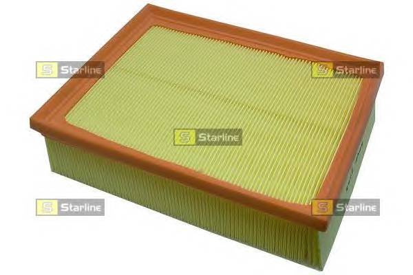 STARLINE SFVF2885 Колодка гальм. диск. MB SPRINTER, ... STARLINE SFVF2885 Колодка гальм. диск. MB SPRINTER, ...