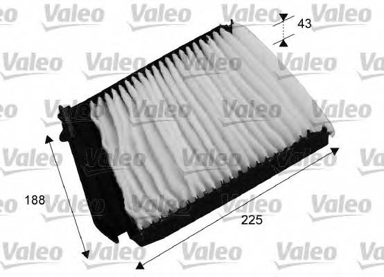 VALEO 698753 Фильтр, воздух во внутренно... VALEO 698753 Фильтр, воздух во внутренно...