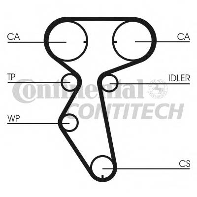 CONTITECH CT887K1 Комплект ременя ГРМ CONTITECH CT887K1 Комплект ременя ГРМ