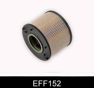 COMLINE EFF152 Топливный фильтр COMLINE EFF152 Топливный фильтр