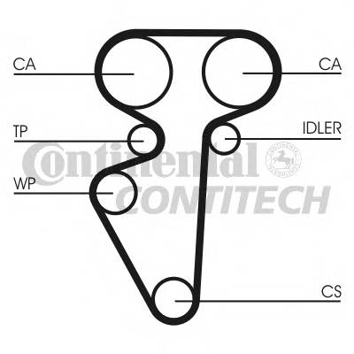 CONTITECH CT996 Ремінь ГРМ CONTITECH CT996 Ремінь ГРМ