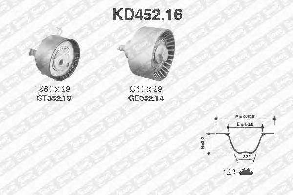 SNR KD452.16 Комплект ремня ГРМ