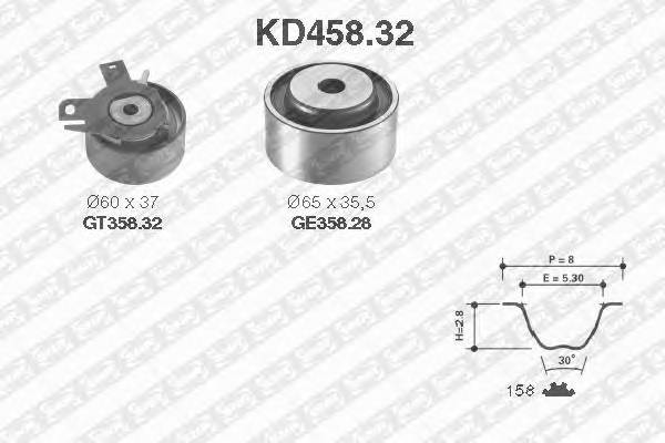 SNR KD458.32 Комплект ремня ГРМ