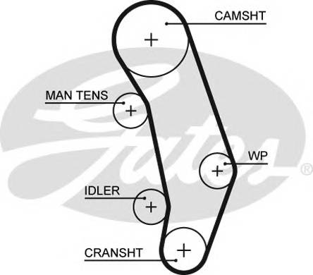 GATES 5346XS Ремень ГРМ