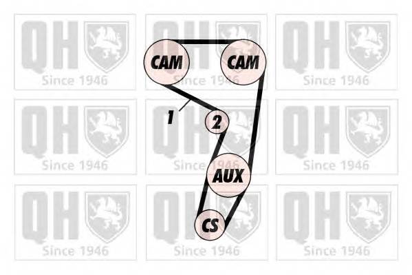 QUINTON HAZELL QTB123 Ремень ГРМ