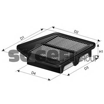 PURFLUX A1506 Повітряний фільтр PURFLUX A1506 Повітряний фільтр