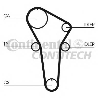 CONTITECH CT899 Ремень ГРМ
