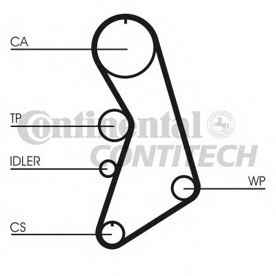 CONTITECH CT909WP2 Водяний насос + комплект зу... CONTITECH CT909WP2 Водяний насос + комплект зу...