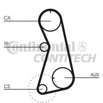 CONTITECH CT848 Ремінь ГРМ CONTITECH CT848 Ремінь ГРМ