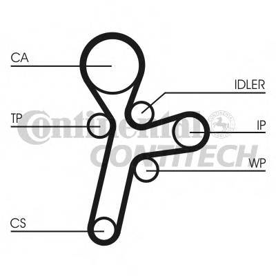 CONTITECH CT1121 Ремінь ГРМ CONTITECH CT1121 Ремінь ГРМ