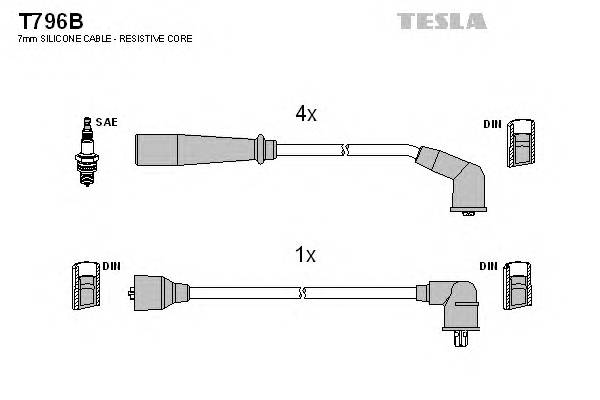 TESLA T796B Комплект дротів запалюванн