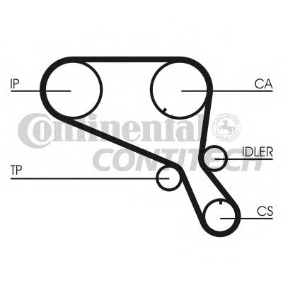CONTITECH CT952 Ремінь ГРМ CONTITECH CT952 Ремінь ГРМ