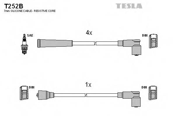 TESLA T252B Комплект дротів запалюванн... TESLA T252B Комплект дротів запалюванн...