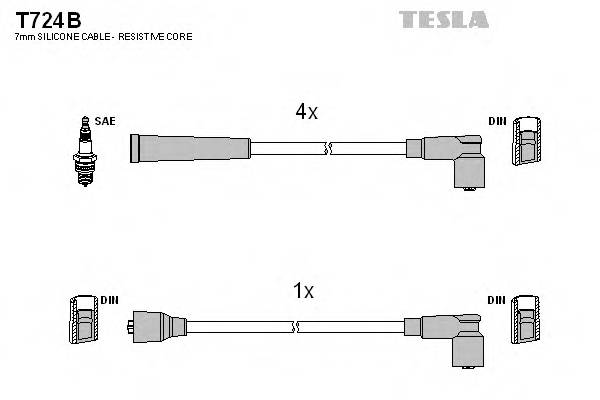 TESLA T724B Комплект проводов зажигани