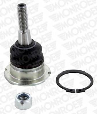 MONROE L17510 SWORZEN WAHACZA LANDROVER MONROE L17510 SWORZEN WAHACZA LANDROVER