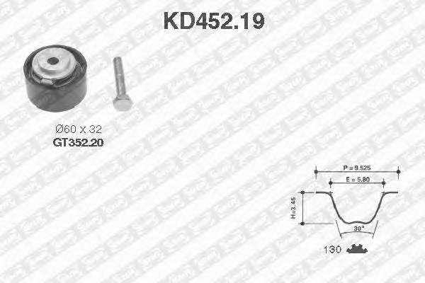 SNR KD452.19 Комплект ремня ГРМ