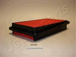 JAPANPARTS FA-422S Повітряний фільтр