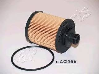 JAPANPARTS FO-ECO065 Масляний фільтр JAPANPARTS FO-ECO065 Масляний фільтр