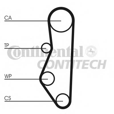 CONTITECH CT527 Ремінь ГРМ CONTITECH CT527 Ремінь ГРМ
