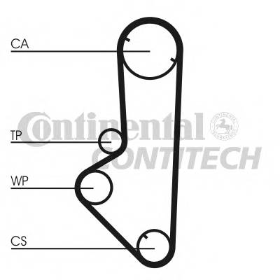 CONTITECH CT707 Ремень ГРМ CONTITECH CT707 Ремень ГРМ
