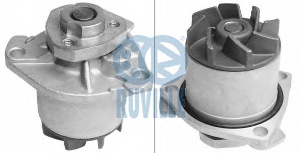 RUVILLE 65471 Водяний насос RUVILLE 65471 Водяний насос