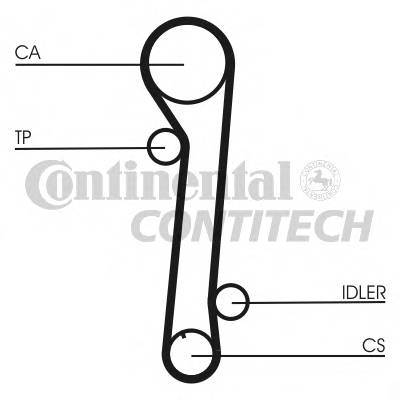 CONTITECH CT937K2 Комплект ремня ГРМ CONTITECH CT937K2 Комплект ремня ГРМ