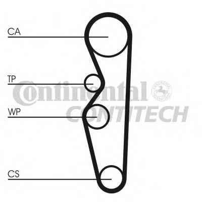 CONTITECH CT576 Ремінь ГРМ CONTITECH CT576 Ремінь ГРМ