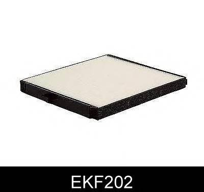 COMLINE EKF202 Фильтр, воздух во внутренно... COMLINE EKF202 Фильтр, воздух во внутренно...