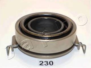 JAPKO 90230 Выжимной подшипник