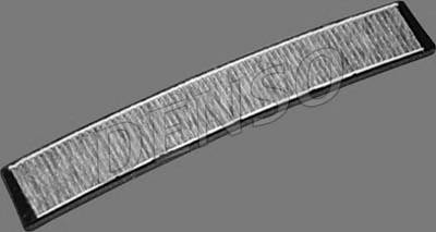 DENSO DCF062K Фільтр, повітря у внутрішнь...