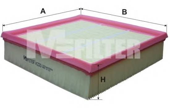 MFILTER K220 Фiльтр салону