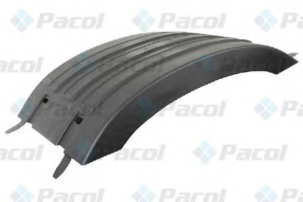 PACOL RVI-MG-010 Крыло