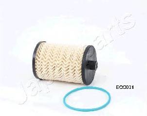 JAPANPARTS FC-ECO031 Топливный фильтр JAPANPARTS FC-ECO031 Топливный фильтр