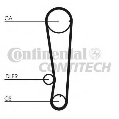 CONTITECH CT715 Ремінь ГРМ CONTITECH CT715 Ремінь ГРМ