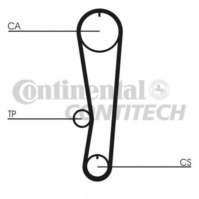 CONTITECH CT568 Ремінь ГРМ CONTITECH CT568 Ремінь ГРМ