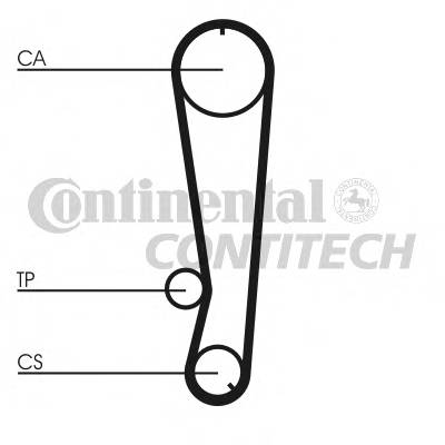CONTITECH CT788 Ремень ГРМ CONTITECH CT788 Ремень ГРМ