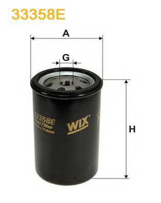 WIX FILTERS 33358E Топливный фильтр WIX FILTERS 33358E Топливный фильтр