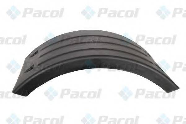 PACOL RVI-MG-004 Крило