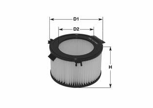 CLEAN FILTERS NC2085 Фільтр, повітря у внутрішнь... CLEAN FILTERS NC2085 Фільтр, повітря у внутрішнь...