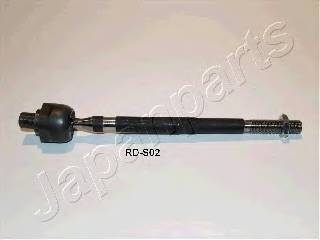 JAPANPARTS RD-S02 Осевой шарнир, рулевая тяга JAPANPARTS RD-S02 Осевой шарнир, рулевая тяга