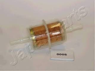 JAPANPARTS FC-000S Паливний фільтр JAPANPARTS FC-000S Паливний фільтр