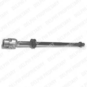 DELPHI TA1082 Осевой шарнир, рулевая тяга